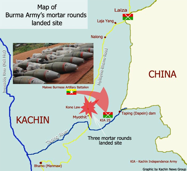 kachin-st