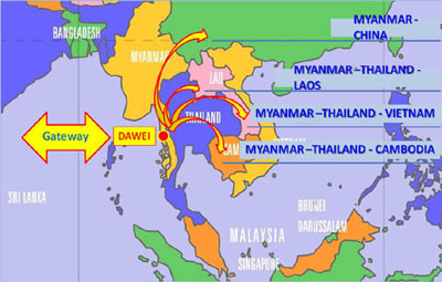  Dawei Development Project handout
