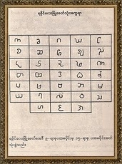 Arakanese Alphabet in Laymro Era