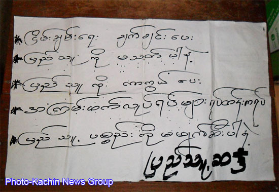 The anti-government poster with 5 demands which was spread in Kachin capital Myitkyina on August 5. Student-Postal