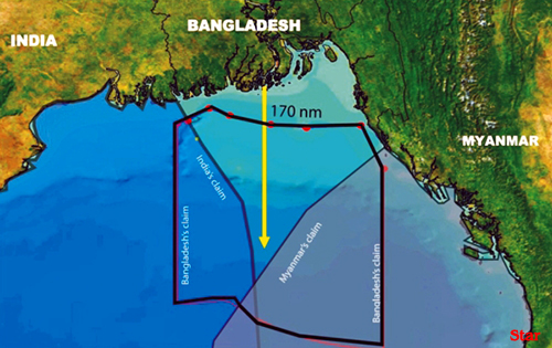 Nahar, 2009) Nahar, 2009)