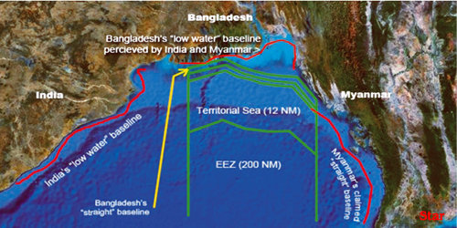 Nahar 2009) Nahar 2009)