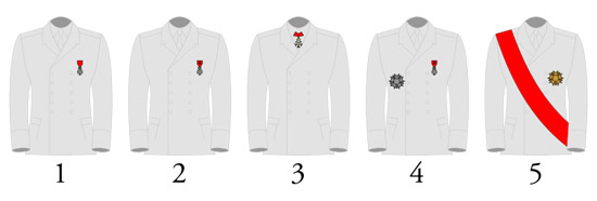 Legion of honor ဆုတံဆိပ် အဆင့်ငါးဆင့်ပုံ (ဓါတ်ပုံ - အင်တာနက်)