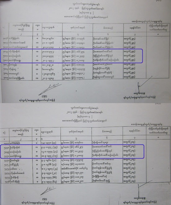 The same person was listed in different voting lists to vote repeatedly
