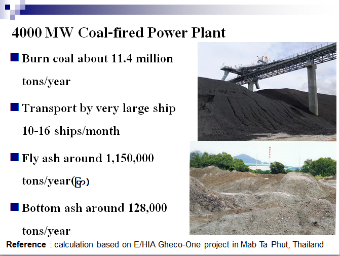 ကျောက်မီးသွေးသုံးလျှပ်စစ်စက်ရုံ၏ပြာပုံ ( E/HIA Gheco-one project in Mab Ta Phut, Thailand) ကျောက်မီးသွေးသုံးလျှပ်စစ်စက်ရုံ၏ပြာပုံ( E/HIA Gheco-one project in Mab Ta Phut, Thailand)