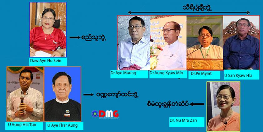 Member status of Mrr Chhai - Khmer24