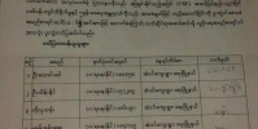 Copy of the Letter to the President Supporting the Coal-Fired Power Plant