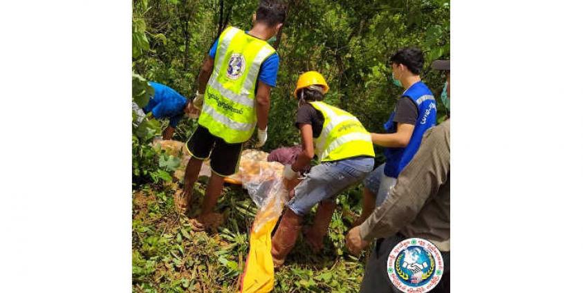 လားရှိုးလူငယ်များလူမှုကူညီရေးအဖွဲ့