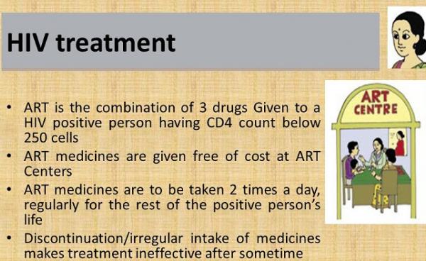 ART ဆေးသုံးစွဲပုံ(photo: Internet)