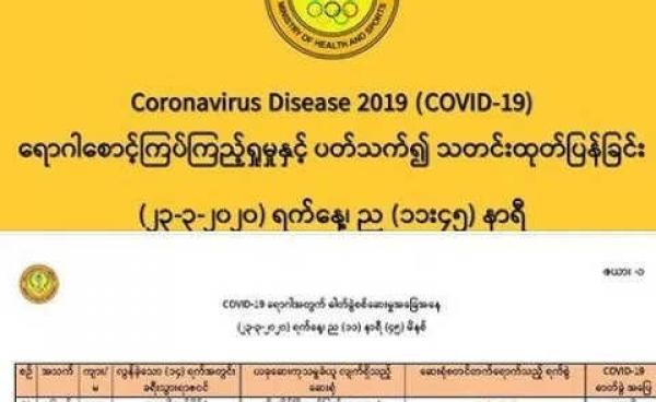 Photo- Providing a medical examination at the entrance of Mawlamyine city (MNA)